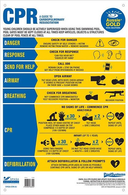 Aussie Gold CPR Poster